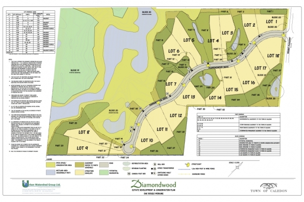 Diamondwood Site Plan